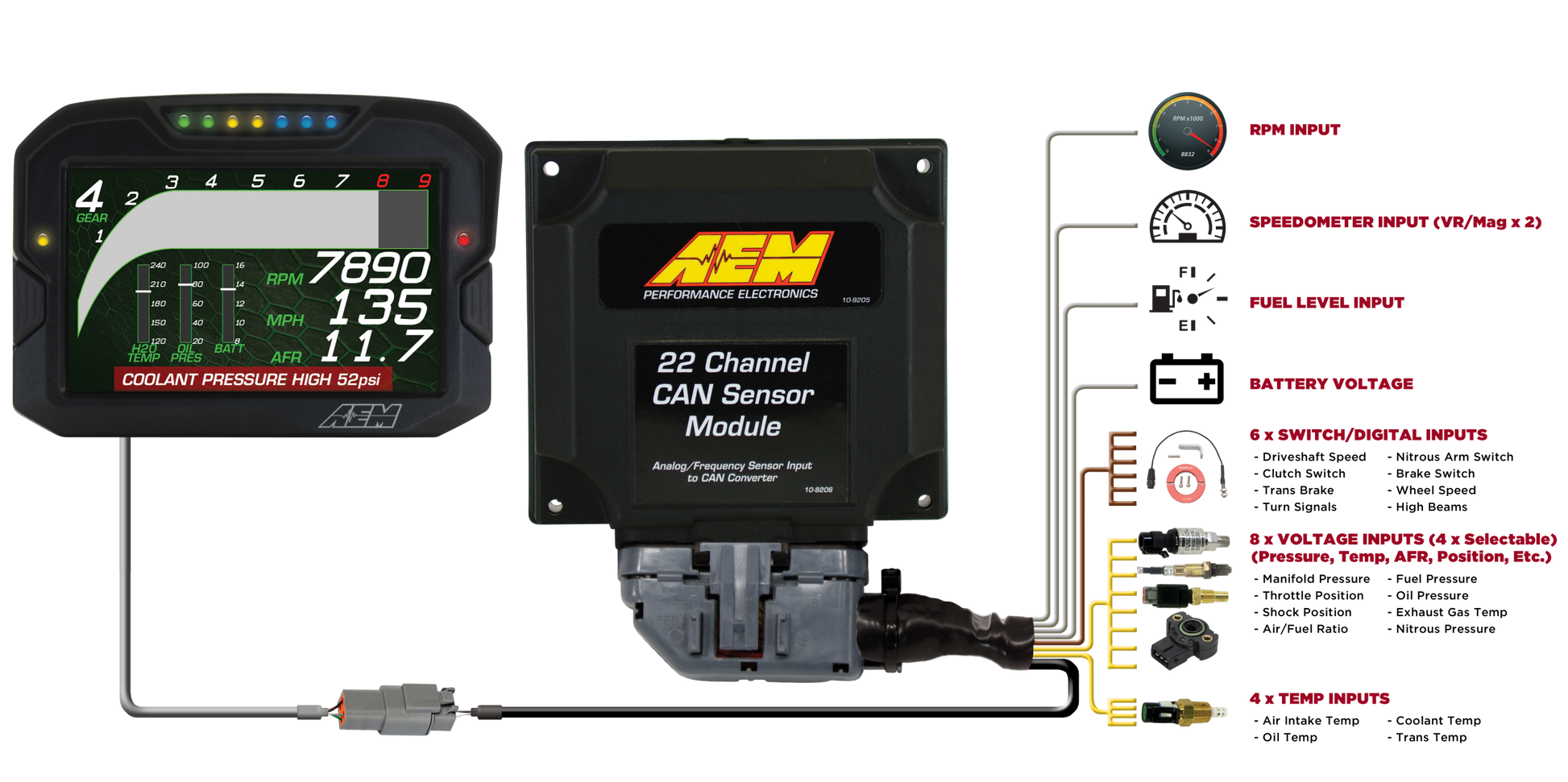 22 Channel CAN Sensor Module Multiple digital, analog, and frequency inputs AEM Electronics-6