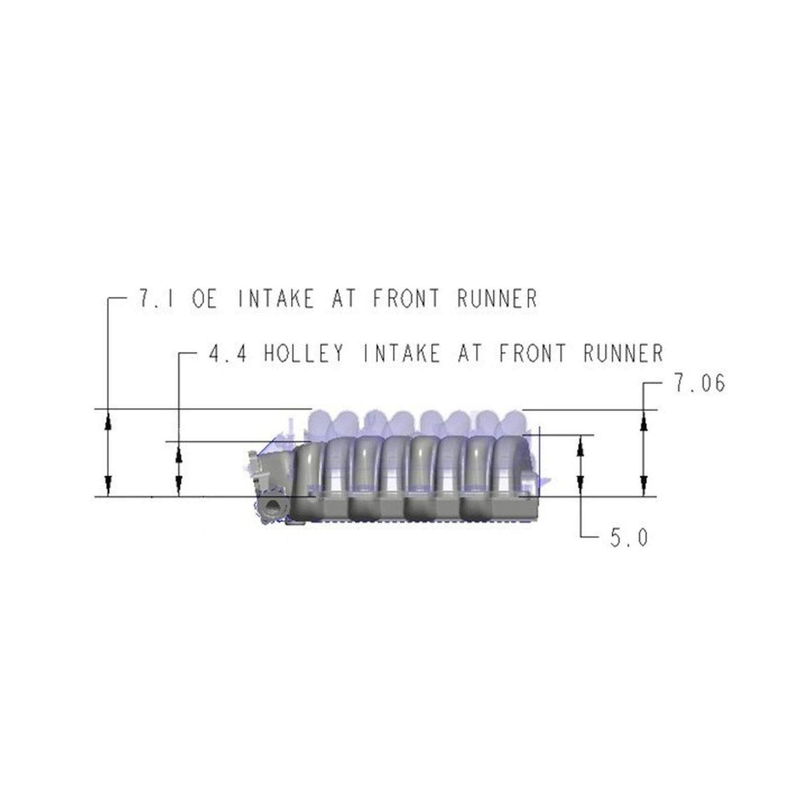 Low-Profile Intake Manifold Godzilla Natural Finish Fits Ford 7.3L Godzilla Engine Holley-2