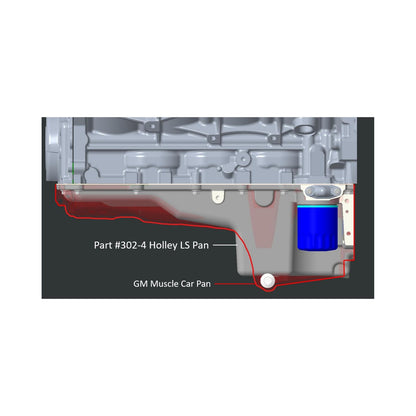 GM LS Swap Oil Pan 4WD / Truck / Off-Road Fits 1973-1987 GM K10 LS Swapped Trucks and Other 4WD LS Swap Projects Holley-7