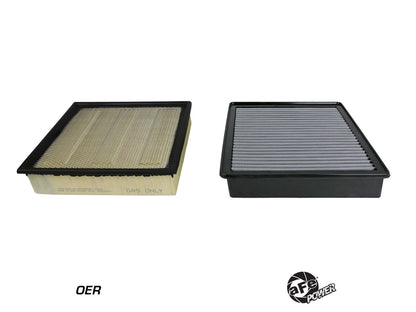 Magnum Flow OE Replacement Air Filter w/ Pro Dry S Media Ford F-250/F-350 20-26 V8-7.3L aFe Power-2