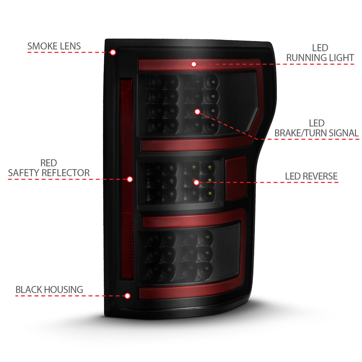 Tail Light Set LED Tail Lights LED Taillight Black (Red Light Bar) (W/ Sequential) Pair Ford F-150 2018-2020 AnzoUSA-3