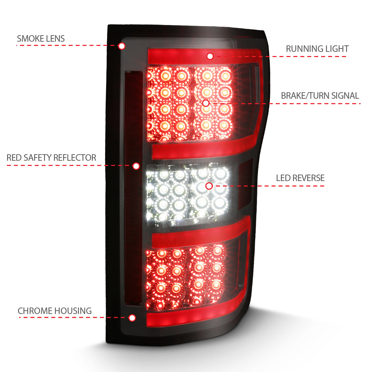 Tail Light Set LED Tail Lights LED Taillight Smoke (Red Light Bar) (W/ Sequential) Pair Ford F-150 2018-2020 AnzoUSA-3