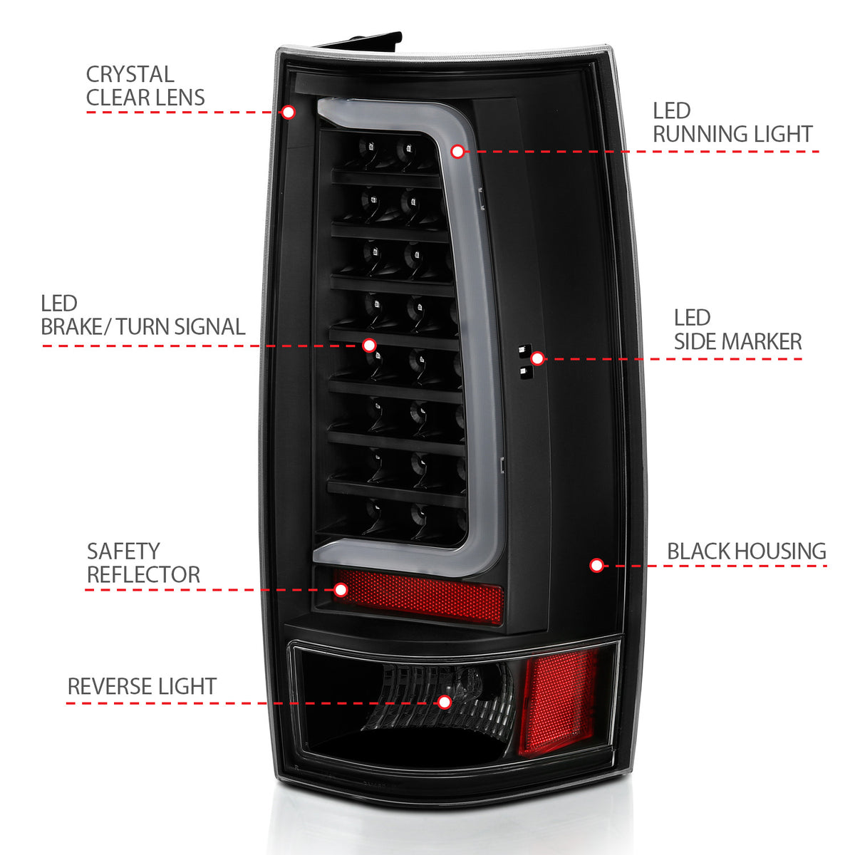 Tail Light Set Black Housing Clear Lens Pair LED Chevrolet Suburban 1500/Tahoe 2007-2014, Suburban 2500/Yukon XL 2500 2007-2013 Yukon/XL 1500 2007-2014 AnzoUSA-3