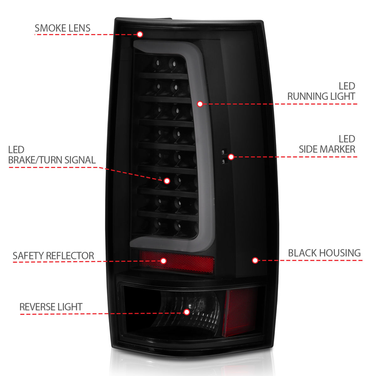 Tail Light Set LED Black Housing Smoke Lens Pair Chevrolet Suburban 2014, Chevrolet Suburban 1500/Tahoe 2007-2014, Suburban 2500/Yukon XL 2500 2007-2013, GMC Yukon/XL 1500 2007-2014 AnzoUSA-3