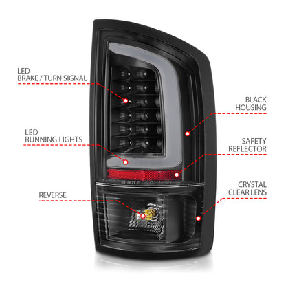 Tail Light Set LED Black Housing Clear Lens Pair Dodge Ram 1500 2002-2006, 2500/3500 2003-2006 AnzoUSA-3