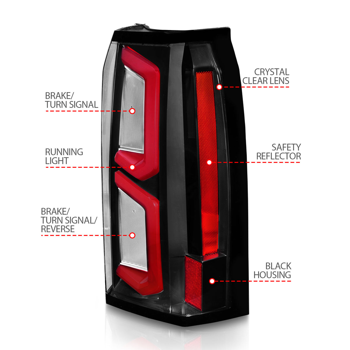 Tail Light Set LED W/ Light Bar Style Black Housing Clear Lens Pair Chevrolet Suburban/Tahoe 2015-2020 AnzoUSA-3