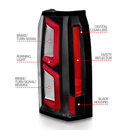 Tail Light Set LED W/ Light Bar Style Black Housing Clear Lens Pair Chevrolet Suburban/Tahoe 2015-2020 AnzoUSA-3