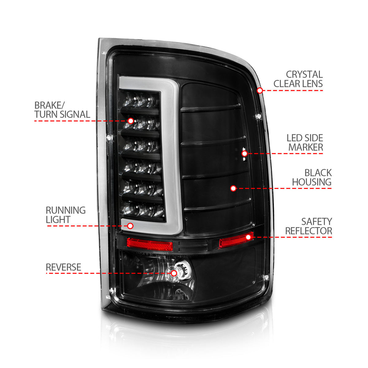 Tail Light Set Black Housing Clear Lens Pair LED W/ Light Bar Style GMC Sierra 1500/2500 HD/3500 HD 2007-2014, 1500 HD/3500 2007 AnzoUSA-3