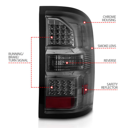 Tail Light Set LED Chrome Housing Smoke Lens Pair GMC Sierra 1500 2015-2018, 2500 HD/3500 HD 2014-2018 AnzoUSA-3