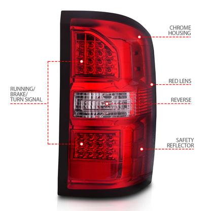 Tail Light Set LED Chrome Housing Red/Clear Lens Pair GMC Sierra 1500 2015-2018, 2500 HD/3500 HD 2014-2018 AnzoUSA-3