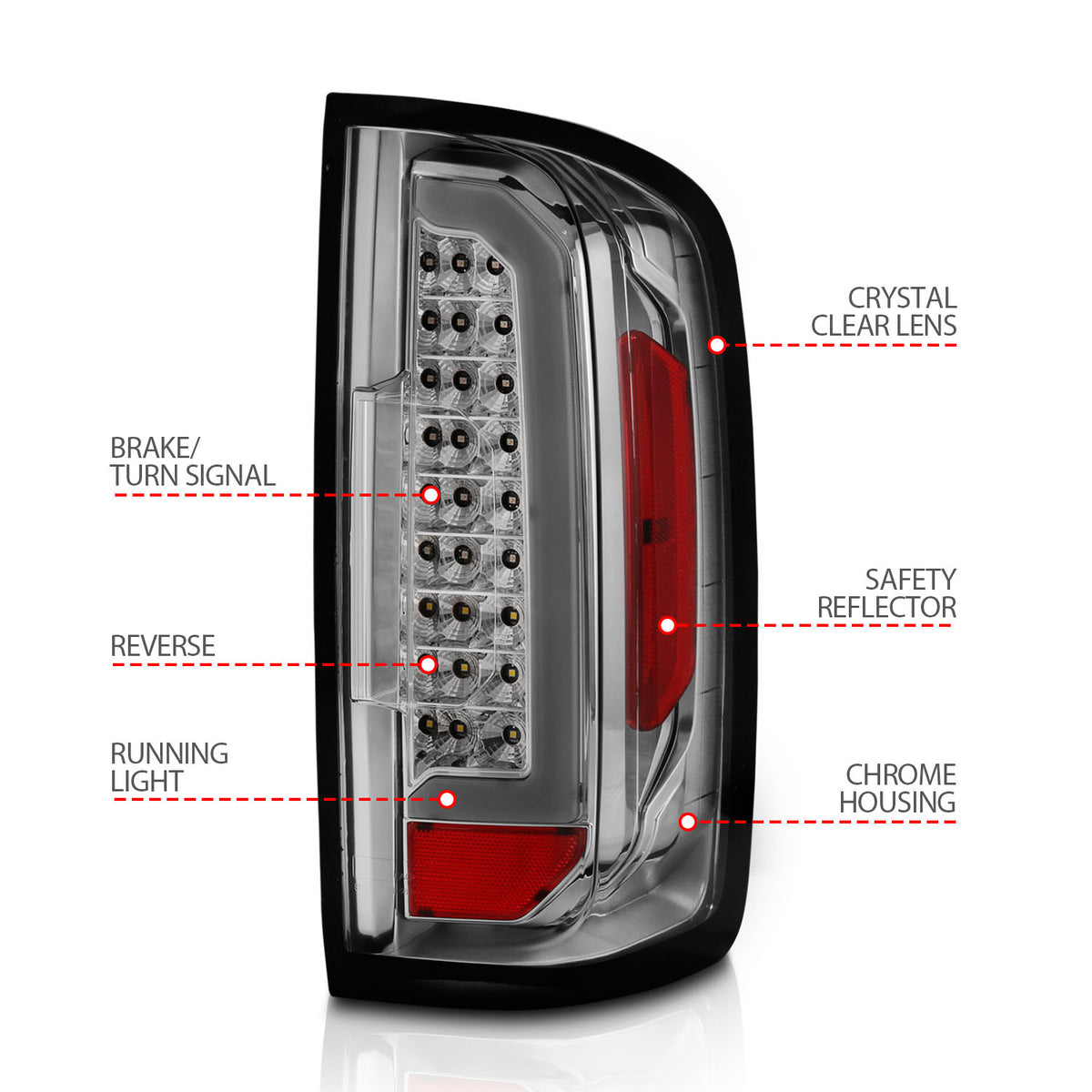 Tail Light Set LED W/ Light Bar Style Chrome Housing Clear Lens Pair GMC Canyon 2015-2021 AnzoUSA-3