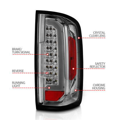Tail Light Set LED W/ Light Bar Style Chrome Housing Clear Lens Pair GMC Canyon 2015-2021 AnzoUSA-3