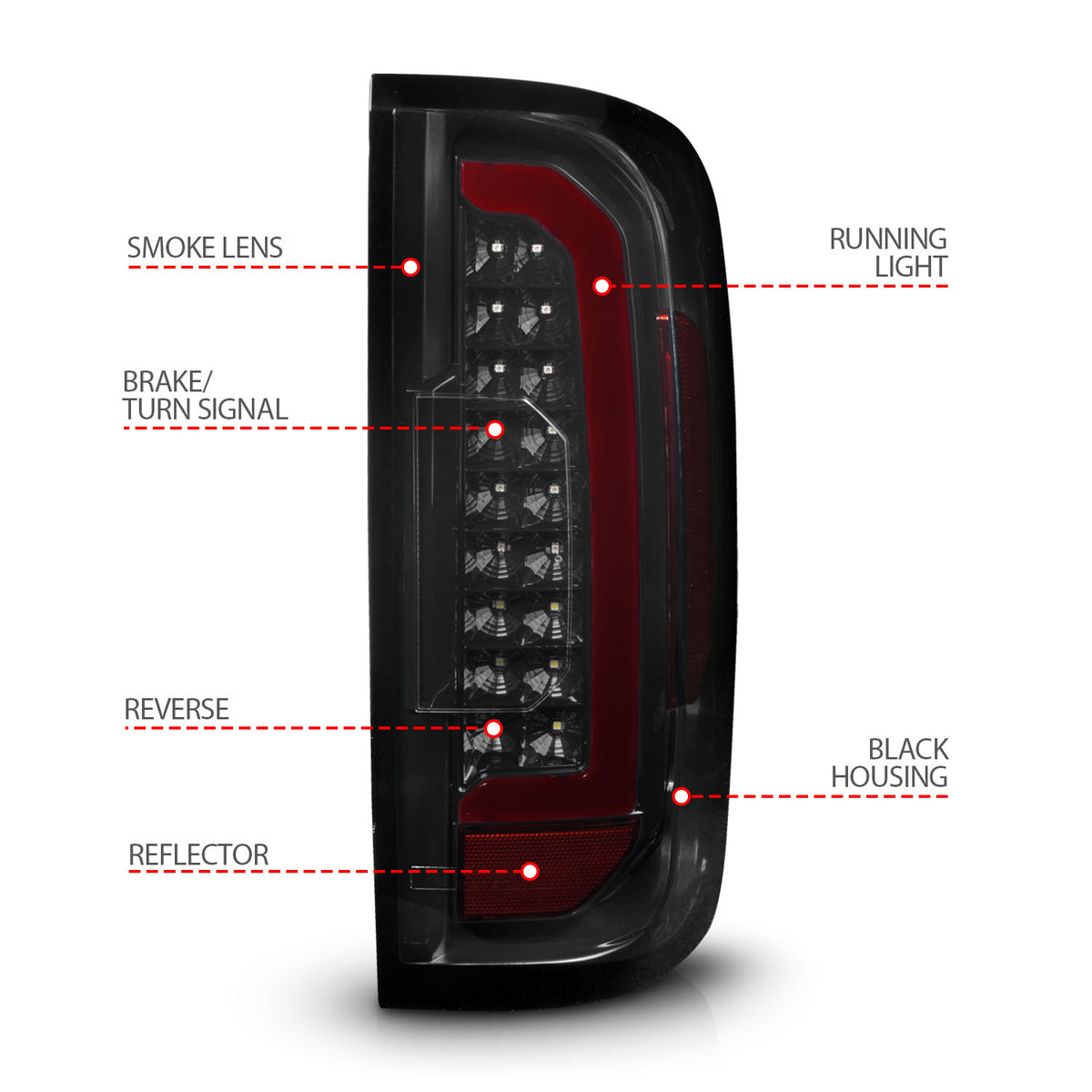 Tail Light Set LED W/ Red Light Bar Style Black Housing Smoke Lens Pair GMC Canyon 2015-2022 AnzoUSA-3