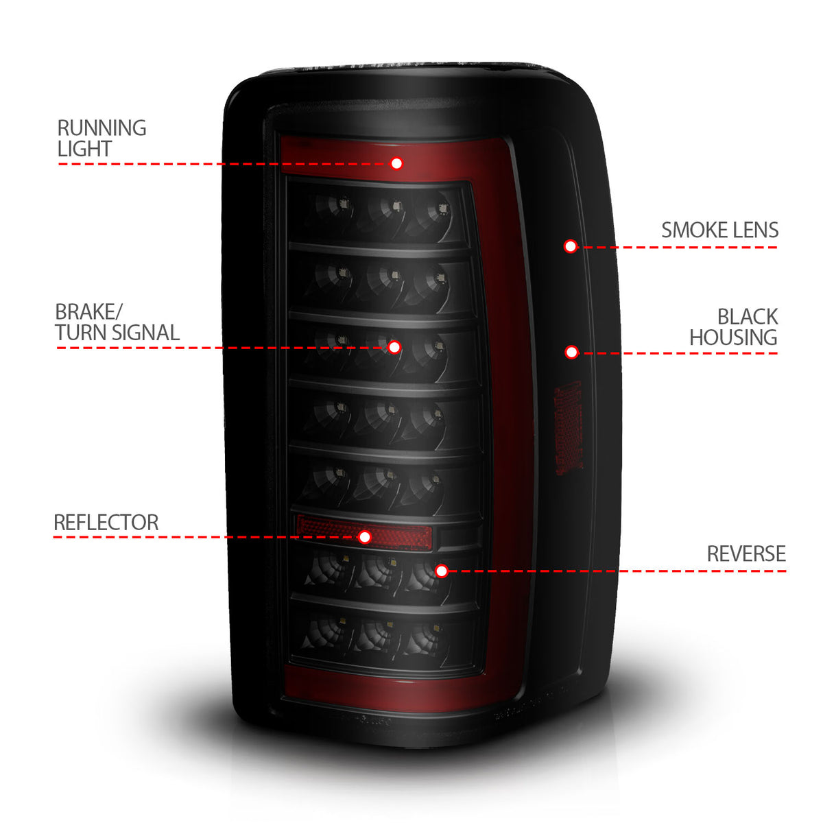 Tail Light Set LED W/ Light Bar Style Black Housing Smoke Lens Pair Chevrolet Suburban 1500/2500/Tahoe 2000-2006, GMC Yukon/XL 1500/XL 2500 2000-2006 AnzoUSA-3