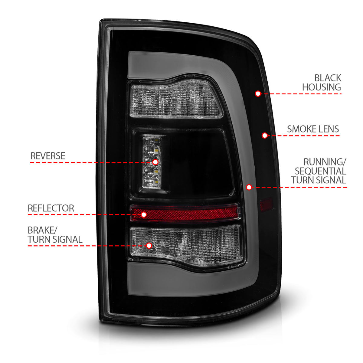 Tail Light Set LED Sequential LED Amber Switchback Turn Signal Black Housing Smoke Lens Pair Dodge Ram 1500/2500/3500 2009-2010, Ram 1500/2500/3500 2011-2018, Ram 1500 2019-2023 AnzoUSA-3