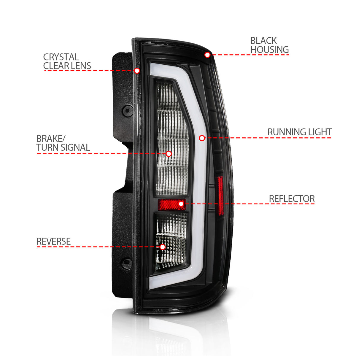 Tail Light Set Black Housing, Clear Lens, Full LED, LED Plank Style, Pair Chevrolet Suburban/Tahoe 2007-2014, GMC Yukon/Denali 2007-2014 AnzoUSA-3