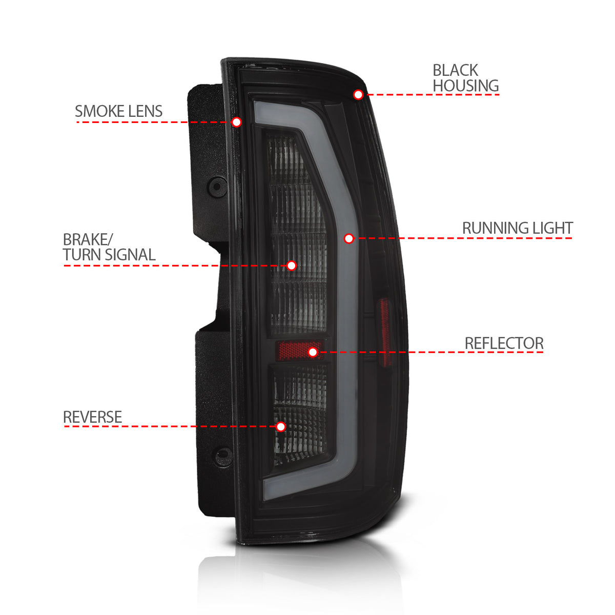 Tail Light Set Black Housing, Full LED, LED Plank Style, Pair, Smoke Lens Chevrolet Suburban/Tahoe 2007-2014, GMC Yukon/Denali 2007-2014 AnzoUSA-3