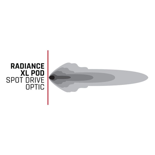 Radiance Plus Pod XL RGBW Pair Rigid Industries-1