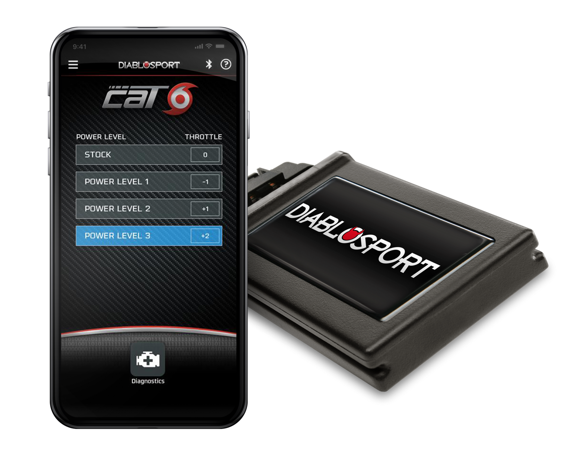 Pulsar Cat6 for 3.0TT Ram 1500 and Wagoneer/Grand Wagoneer The ultimate power adder and throttle control module for your 3.0TT Hurricane powered Ram 1500 or Wagoneer/Grand Wagoneer! DiabloSport
