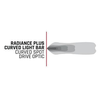 Radiance Plus Curved 40 Inch RGBW Light Bar Rigid Industries-1
