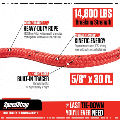 5/8 Inch Lil Mama Kinetic Recovery Rope - 30 Foot PRP Seats-2