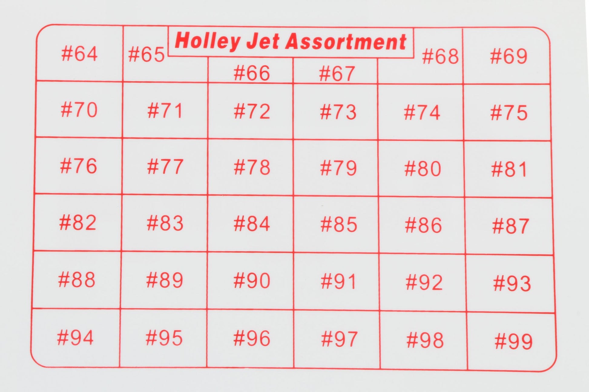 Jet Assortment Kit Holley-3