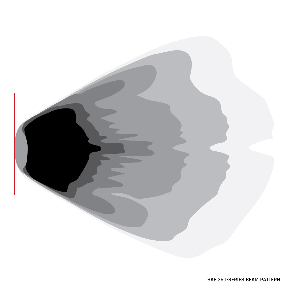 Rigid Industries 360-Series Pro SAE Fog White Pair RIGID Industries