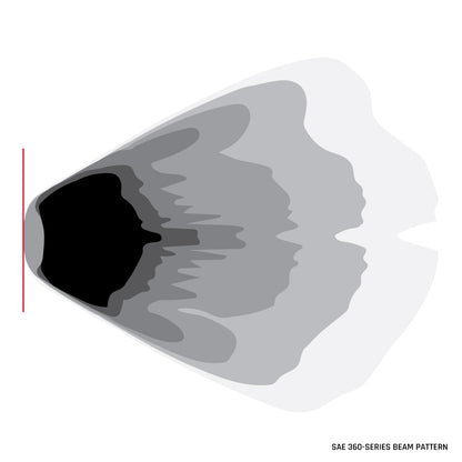 360-Series Pro SAE Fog White Pair Rigid Industries-2