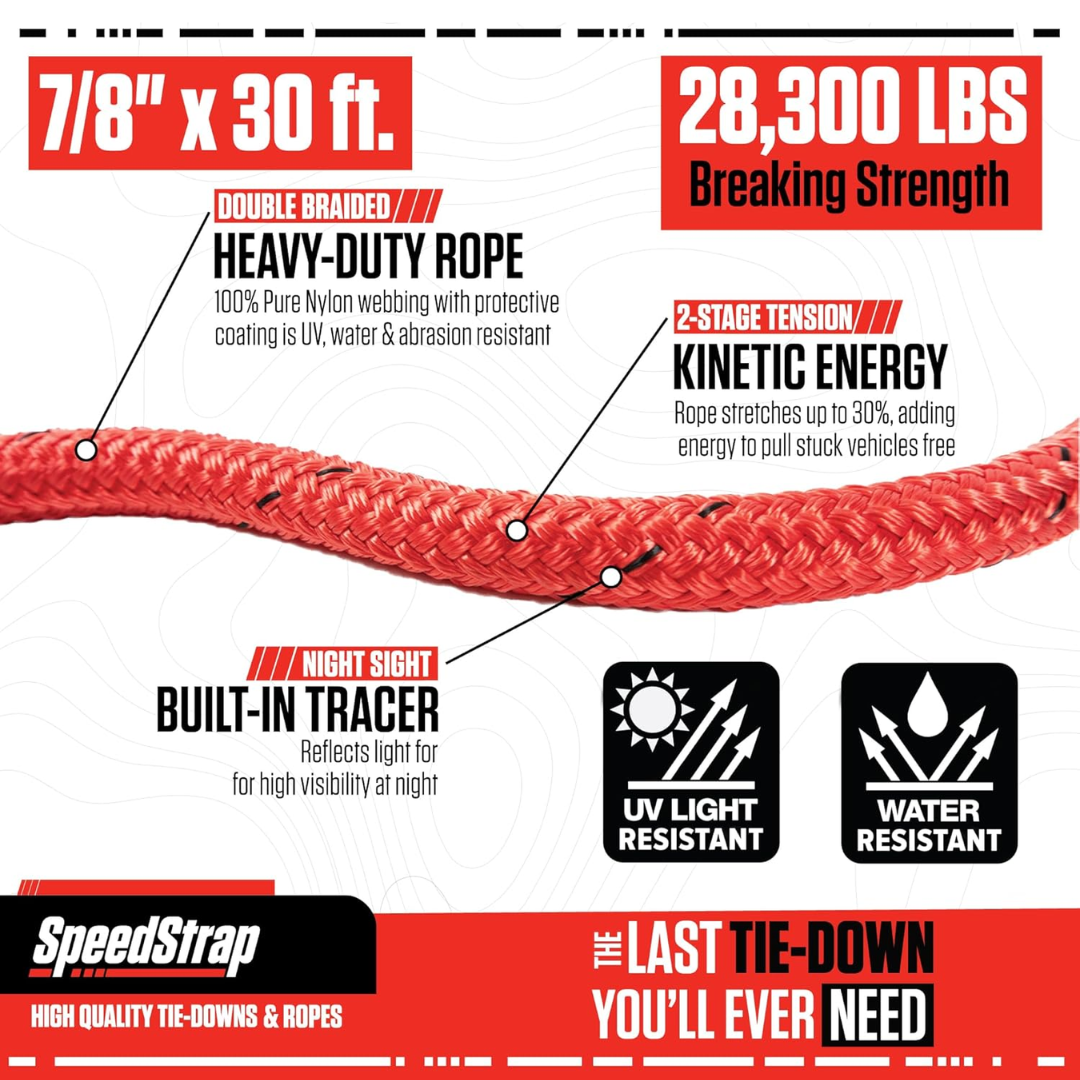 7/8 Inch Big Mama Kinetic Recovery Rope - 30 Foot PRP Seats-3