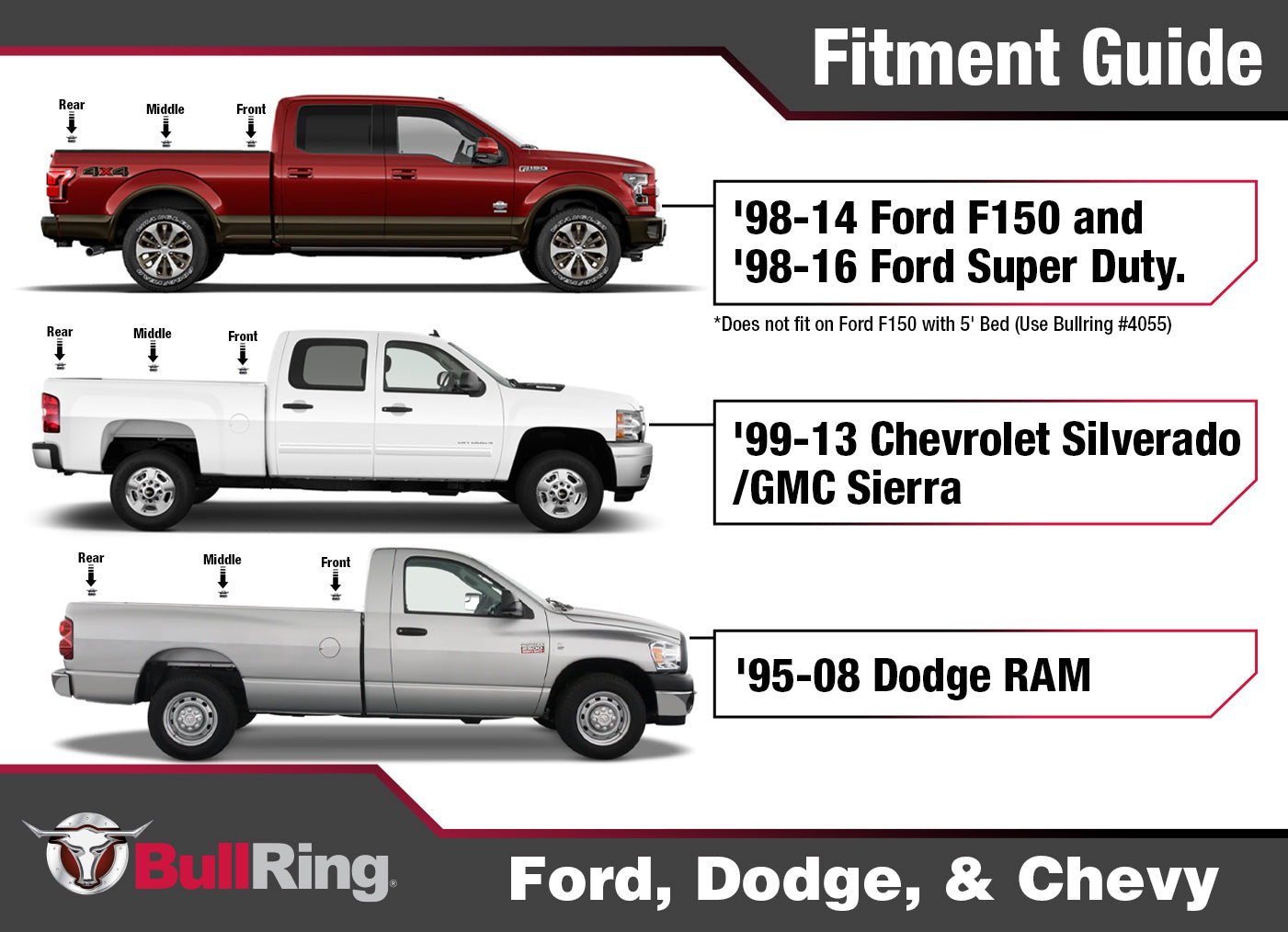 Raised Fit Retractable Tie-Down Anchors '98-14 Ford F150 and '98-16 Ford F-250/F-350 Super Duty '99-13 Silverado/Sierra 1500/2500/3500 95+ Dodge RAM 1500/2500/3500 Dually Bullring SpeedStrap-12