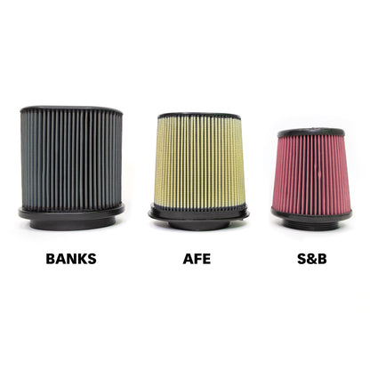 Ram-Air, Big-Ass Dry Filter Cold Air Intake System for 18-26 Jeep Wrangler JL 3.6L 20-26 Gladiator 3.6L Banks Power-2