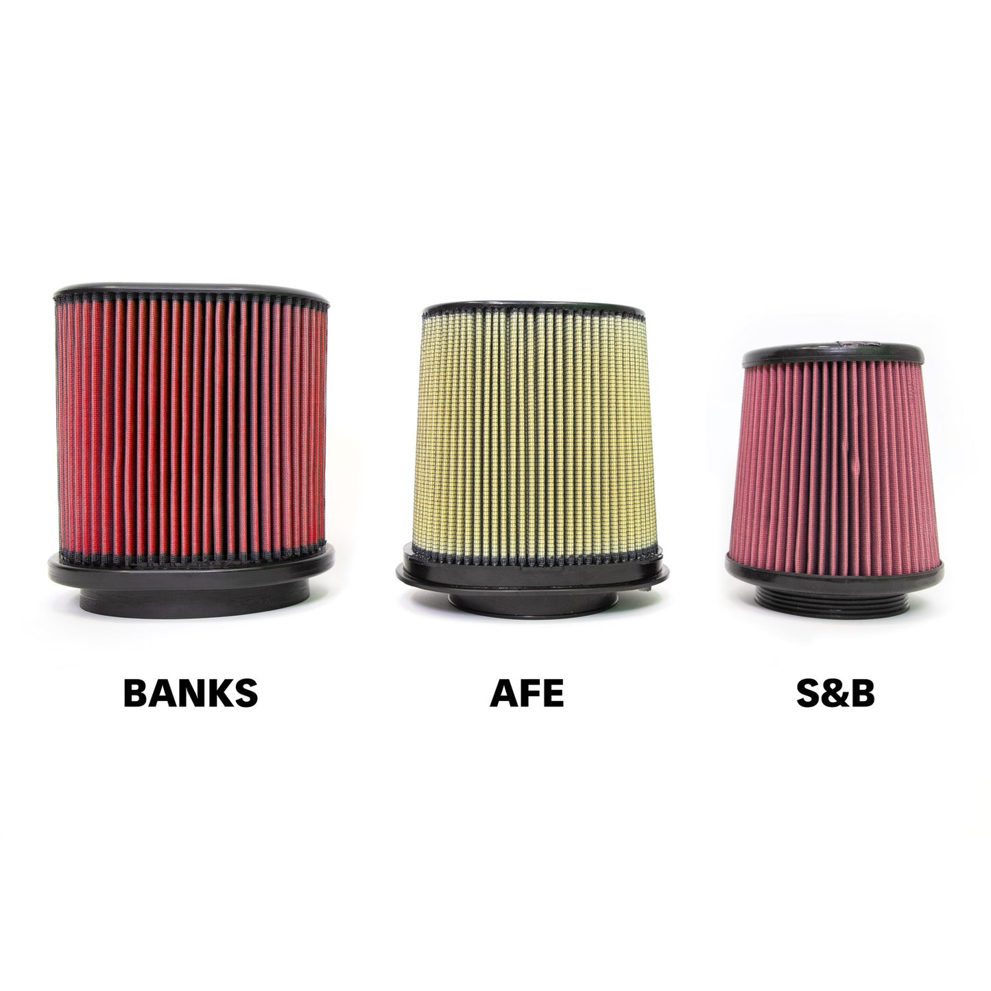 Ram-Air Intake System Oiled Filter for 18-26 Jeep Wrangler JL 3.6L and 20-26 Gladiator 3.6L Banks Power-2