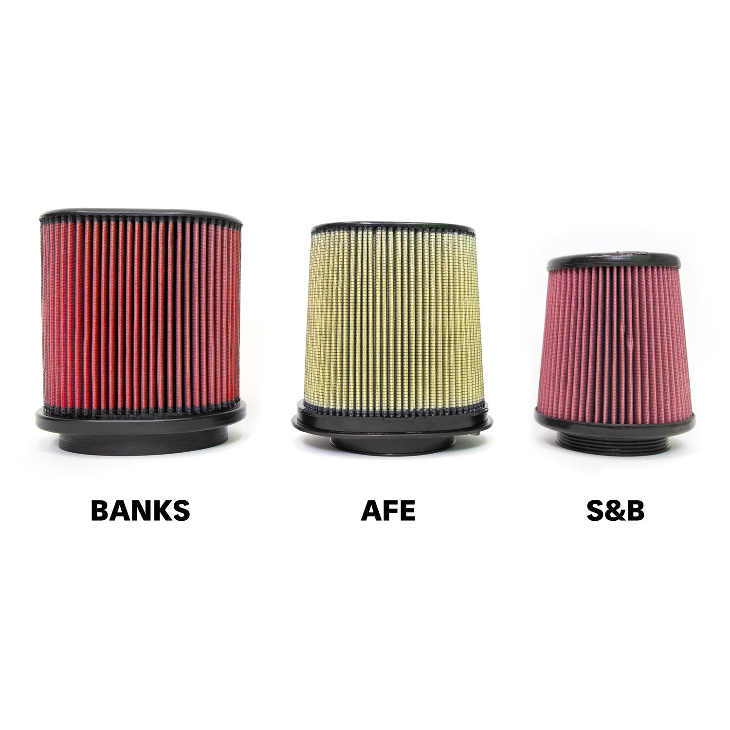 Ram-Air Intake System Oiled Filter for 18-26 Jeep Wrangler JL 3.6L and 20-26 Gladiator 3.6L Banks Power-2