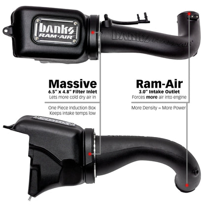Ram-Air Big-Ass Cold Air Intake System for 18-Up Jeep Wrangler JL 2.0L Turbo Banks Power-3
