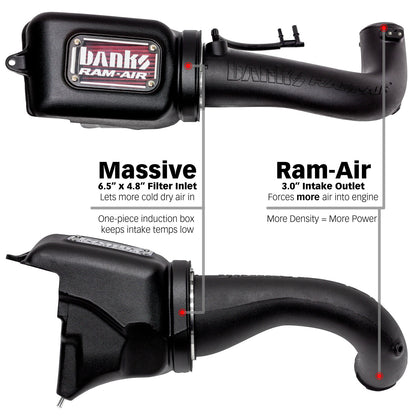 Ram-Air Big-Ass Cold Air Intake System for 18-Up Jeep Wrangler JL 2.0L Turbo Banks Power-9