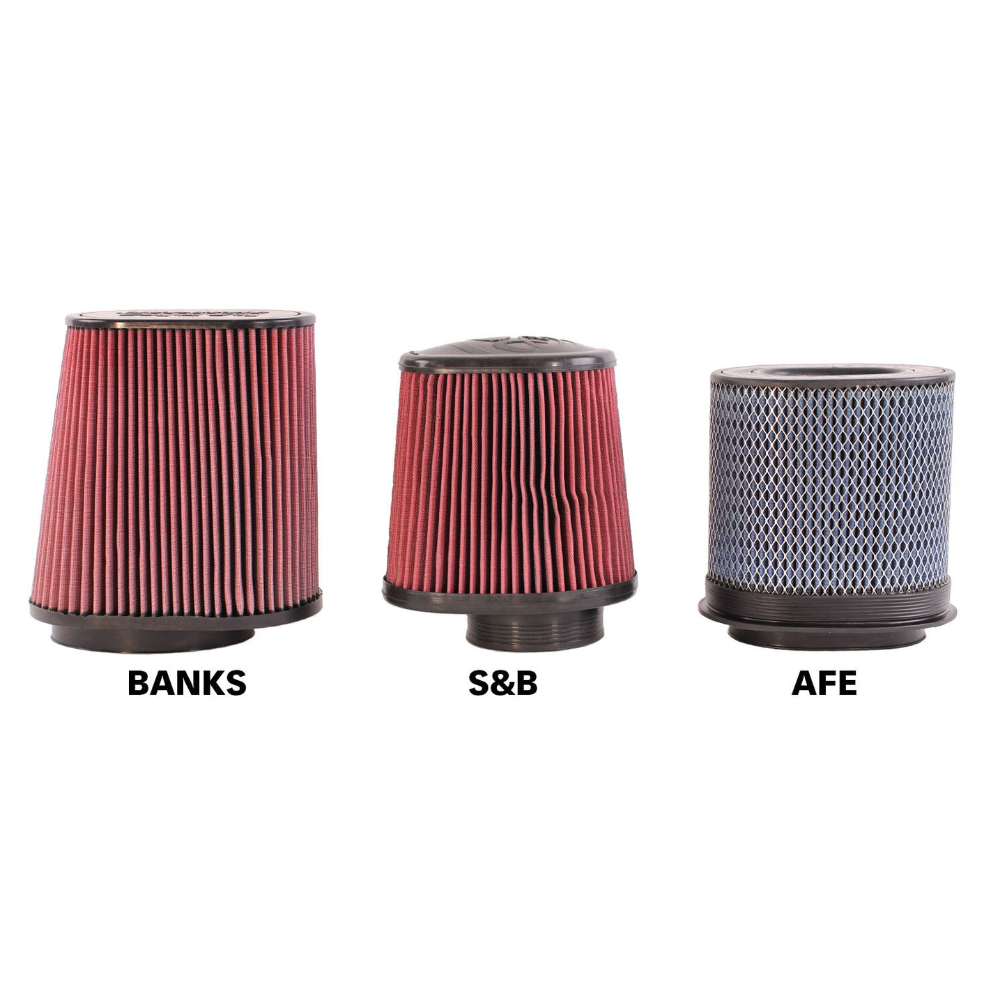 Ram-Air Cold-Air Intake System Dry Filter for 20-22 Ford F250/F350/F450 6.7L Stroke Banks Power-4