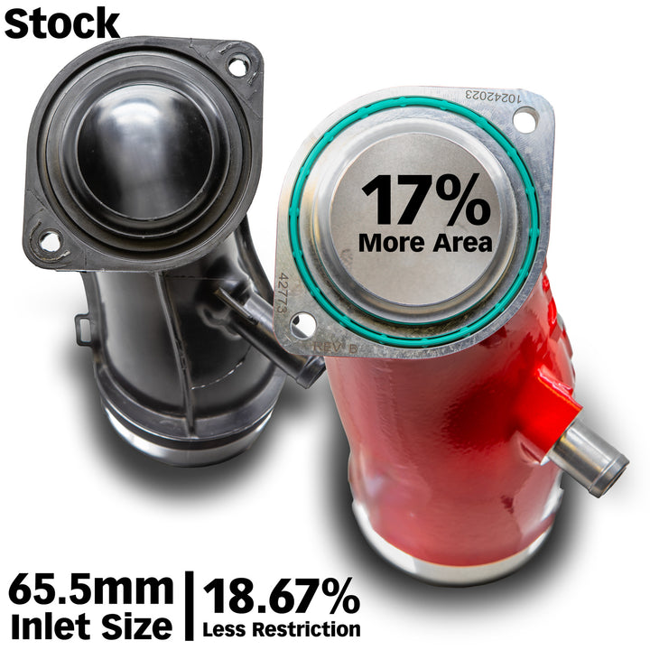 Monster-Ram Turbo Inlet Elbow 17-26 Chevy/GMC 2500/3500 6.6L Duramax L5P Red Powdercoat Banks Power-2