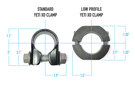 Jeep Low Profile Track Bar Clamps Yeti XD For 07-24 Wrangler JK/JL/Gladiator Steer Smarts-1