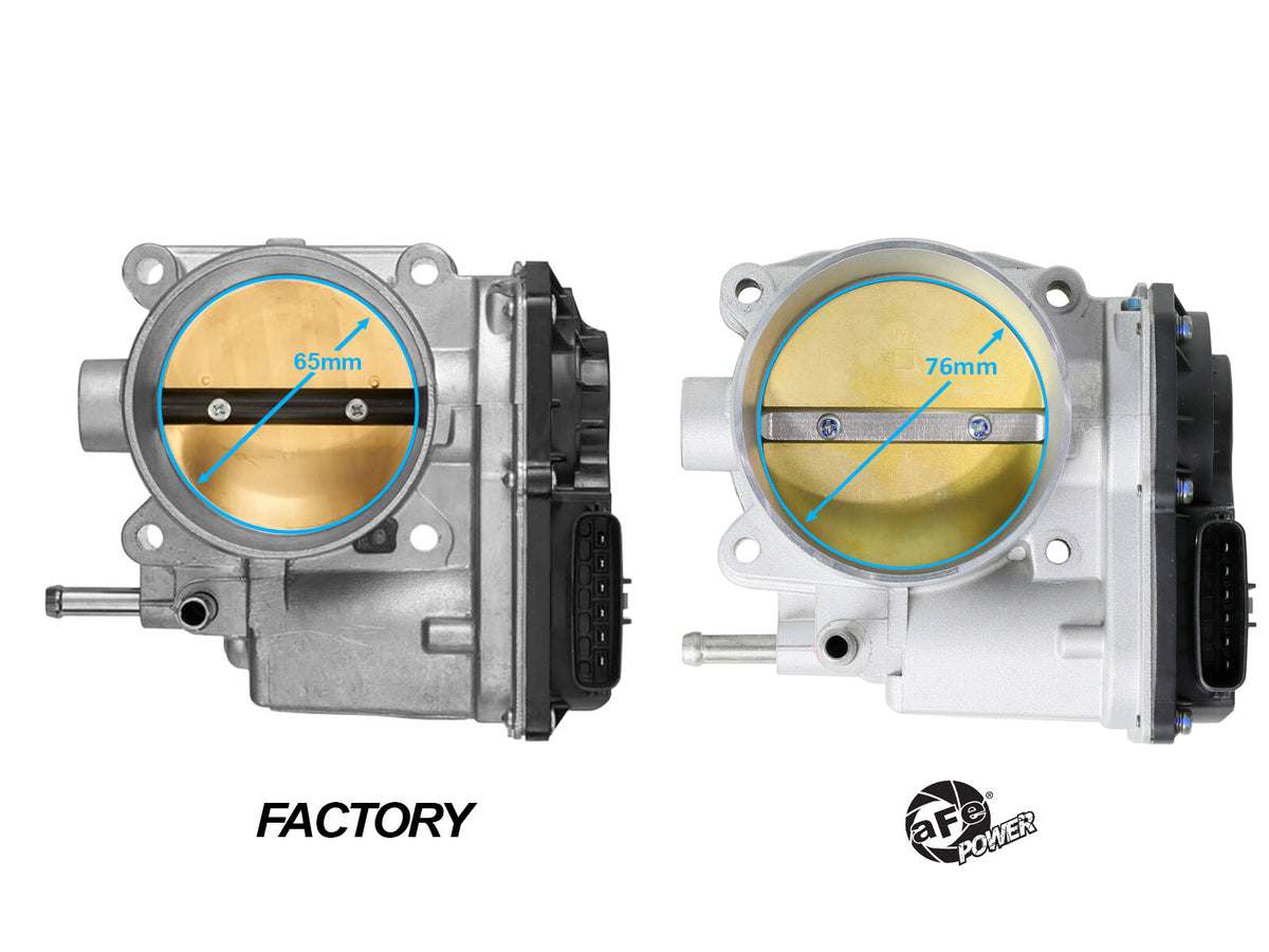 76mm Throttle Body Toyota 4Runner/Fj/Tacoma/Tundra 03-15 (1GR-Fe Single Vvt-i) aFe Power-2