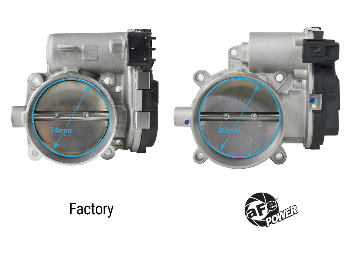 80mm Throttle Body Dodge Challenger/Charger 11-23/Chrysler 300 11-23 V6-3.6L aFe Power-2