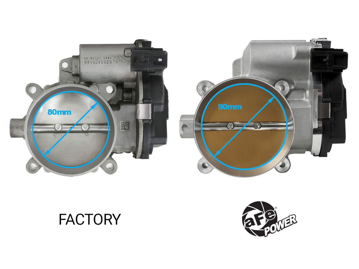 90mm Throttle Body Dodge Challenger/Charger 13-23/Chrysler 300 13-23 V8-5.7L/6.4L aFe Power-2