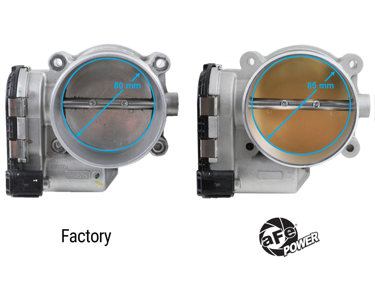 85mm Throttle Body Ford Mustang GT 18-25 V8-5.0L Gas Natural aFe Power-1