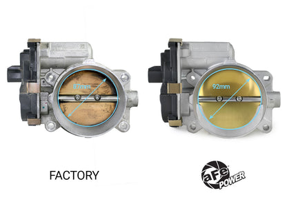 92mm Throttle Body Various GM Vehicles 09-15 V8-4.8L/5.3L/6.0L/6.2L aFe Power-1