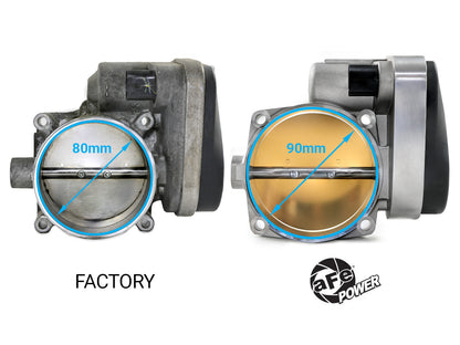 90mm Throttle Body Dodge Challenger 08-12/ Charger 06-12/ Chrysler 300 05-12 V8-5.7L/6.1L/6.4L aFe Power-2
