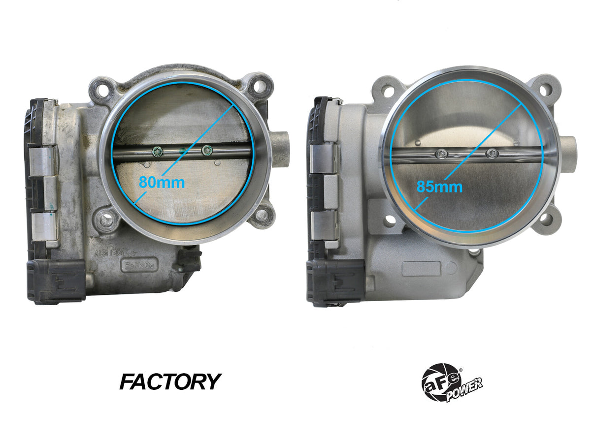 85mm Throttle Body Ford Mustang GT 15-17 V8-5.0L aFe Power-1