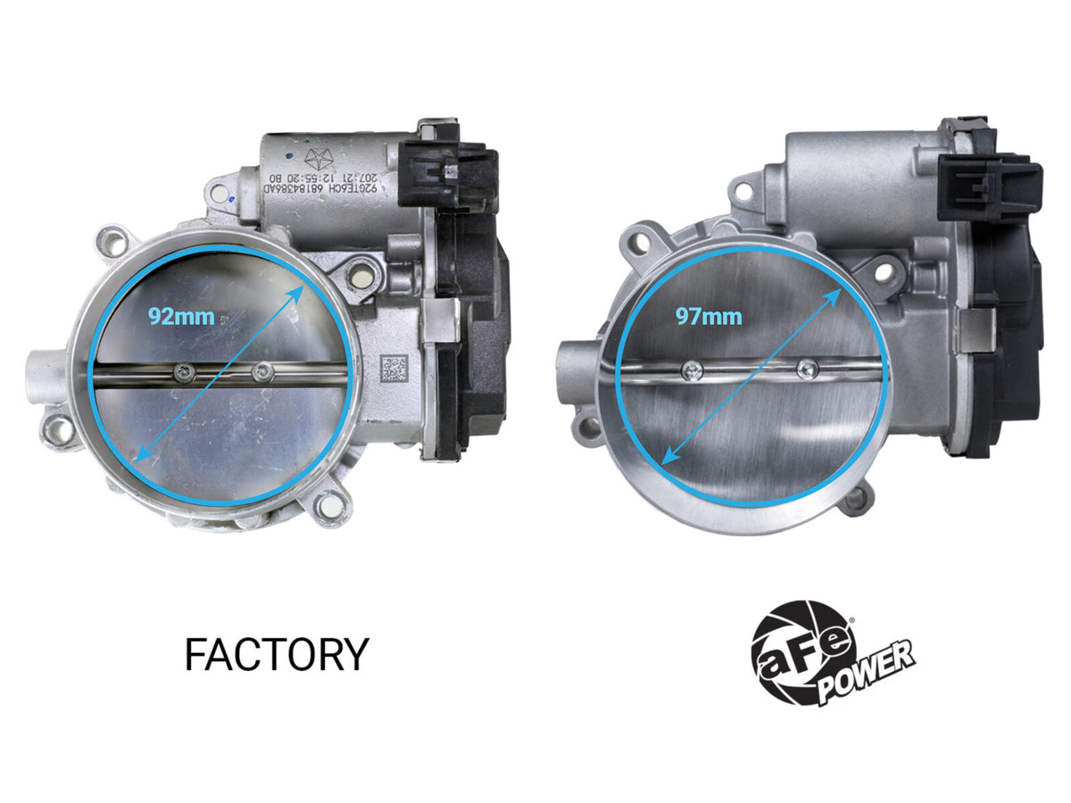 97mm Throttle Body Dodge/Jeep/Ram 15-25 V8-6.2L (sc) Hemi aFe Power-1