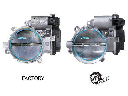 97mm Throttle Body Dodge/Jeep/Ram 15-25 V8-6.2L (sc) Hemi aFe Power-1
