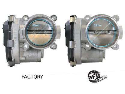 65mm Throttle Body Ford Bronco/Edge St/Explorer/F-150/Mustang/Ranger L4-2.3L (t) & V6-2.7L/3.0L (tt) EcoBoost aFe Power-3