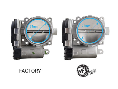 78mm Throttle Body Jeep Wrangler (Jl)/Gladiator (Jt) 18-26/Ram 1500 19-26 V6-3.6L aFe Power-1