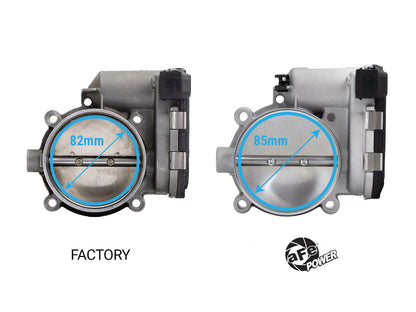 85mm Throttle Body Porsche 911 (997/991) 05-19 H6-3.4L/3.6L/3.8L/4.0L aFe Power-1